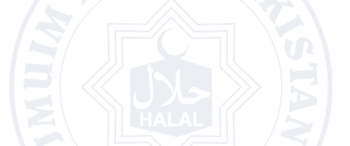 Expert Halal Certification Company